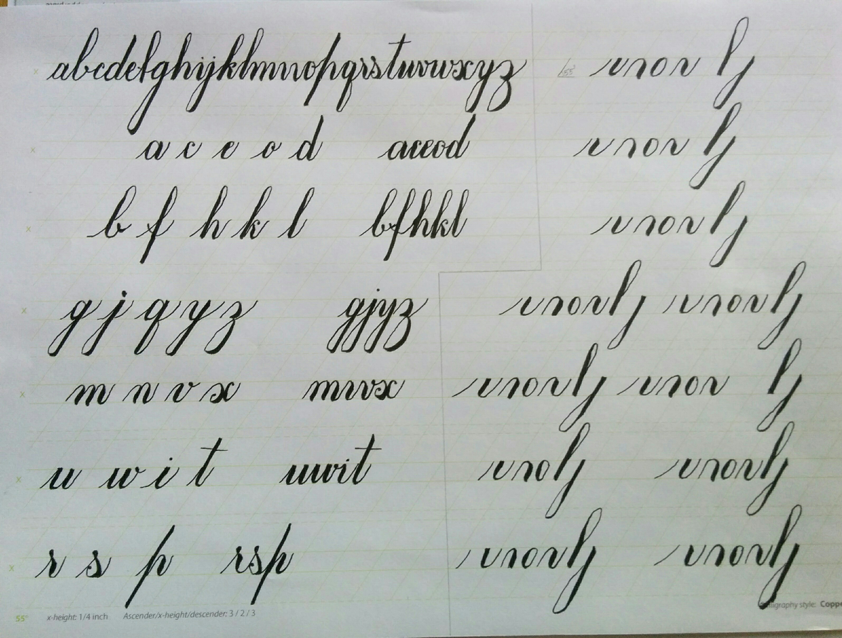 The Path to Dijkstra’s Handwriting (2013) | Hacker News